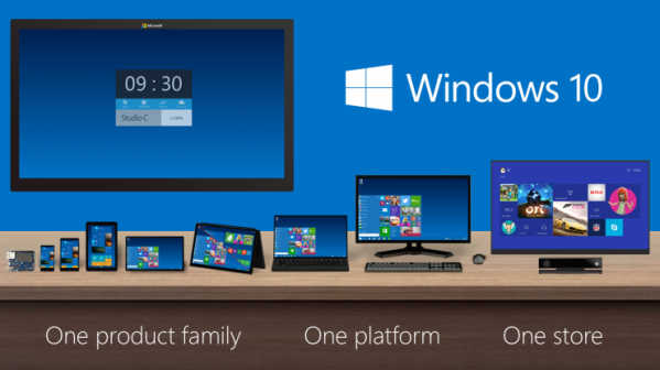 Windows Product Family 10