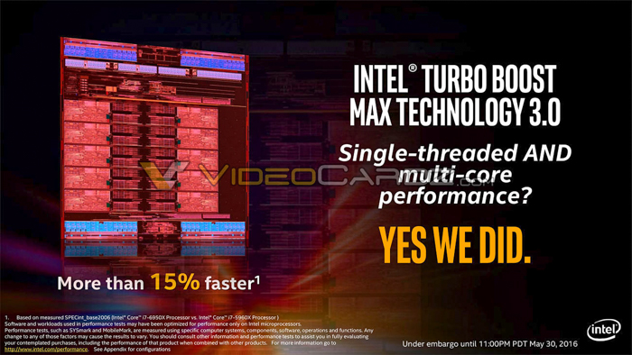 intel turbo boost max technology 2.0 download