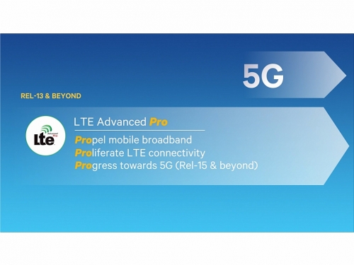 Qualcomm shows off 4.5G LTE &quot;Advanced Pro&quot;
