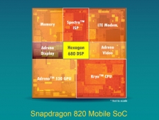 Qualcomm reveals Hexagon 680 DSP