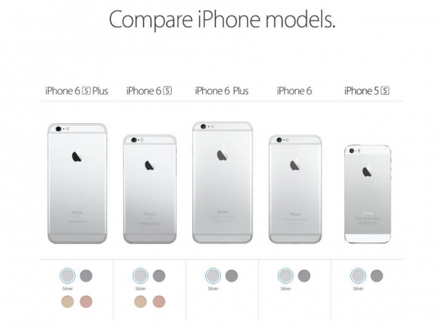 iPhone 6S, 6S Plus  are thicker and much heavier