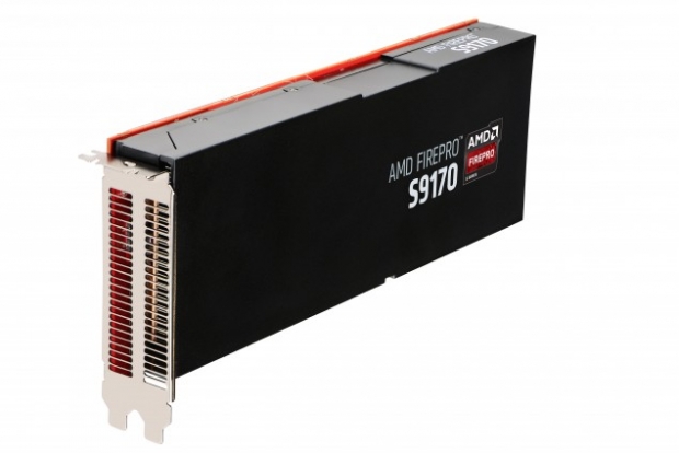 AMD FirePro S9170 server GPU announced