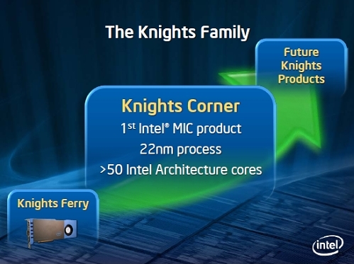 intel_knights_family
