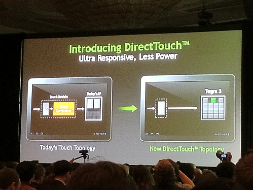nvidia direct_touch_technology