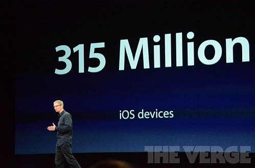apple ios 315 million sales