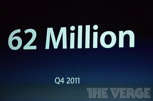 apple ios 62 million q4 2011