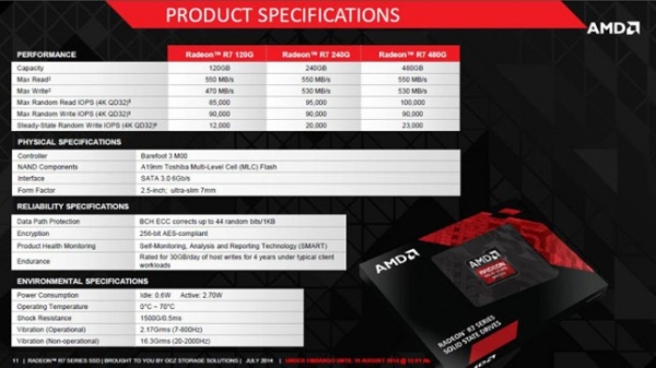 AMD-RadeonR7ssd-2
