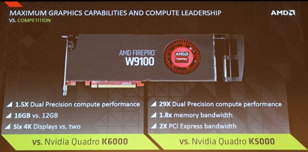 AMD FireProW9100-2