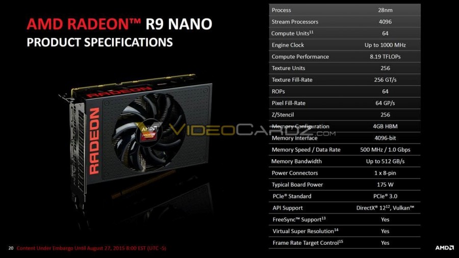 AMD R9Nanospecsvc 1