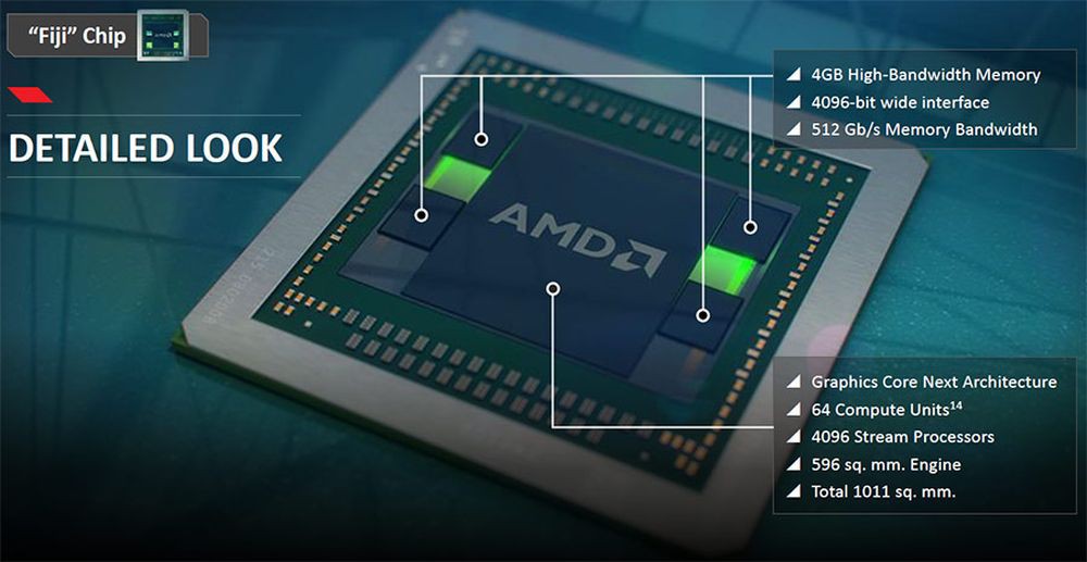AMD FijiGPU 1