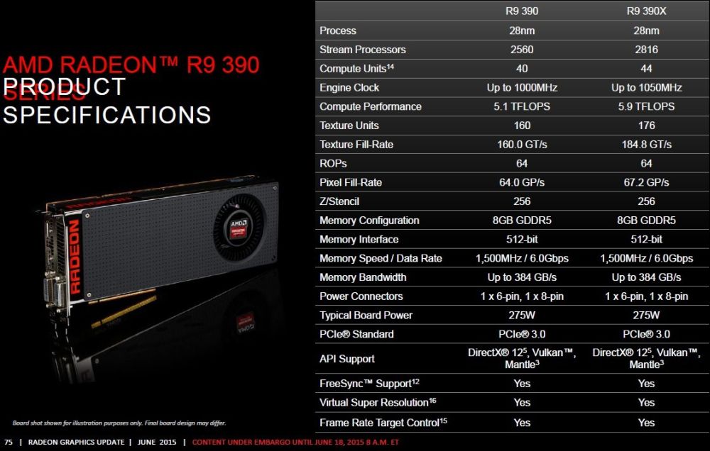 AMD Radeon300serieslineupoff 2