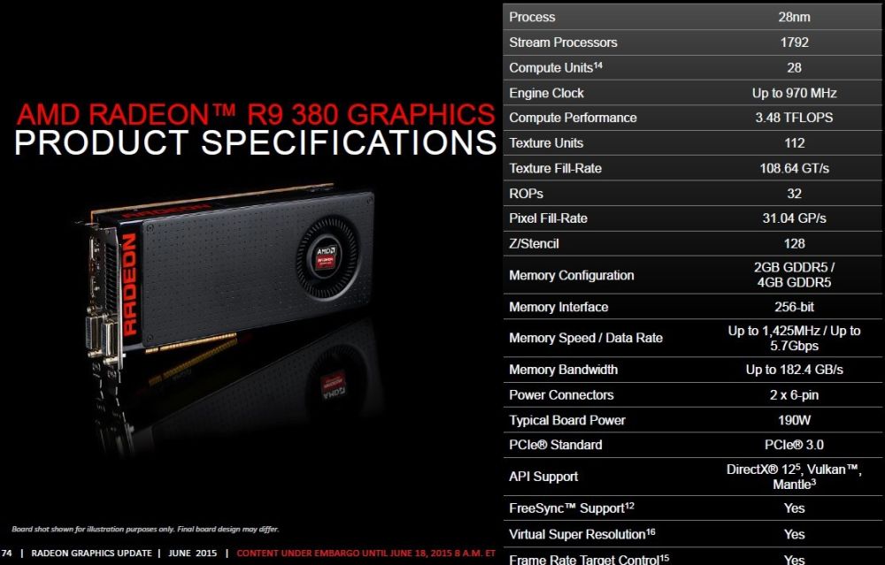 AMD Radeon300serieslineupoff 4