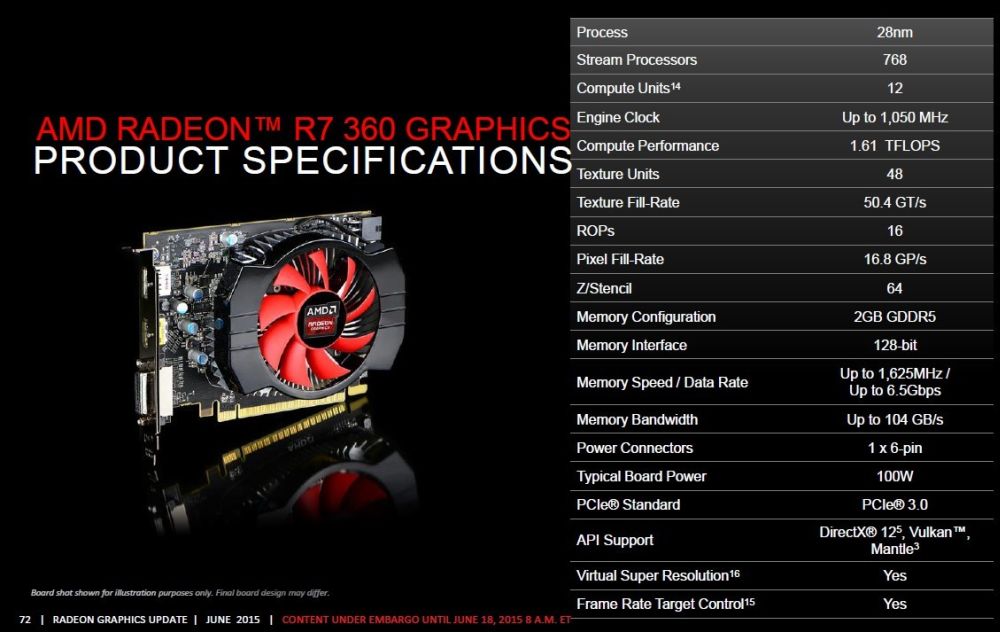 AMD Radeon300serieslineupoff 6