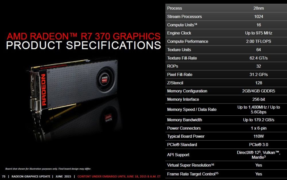 AMD Radeon300serieslineupoff 7