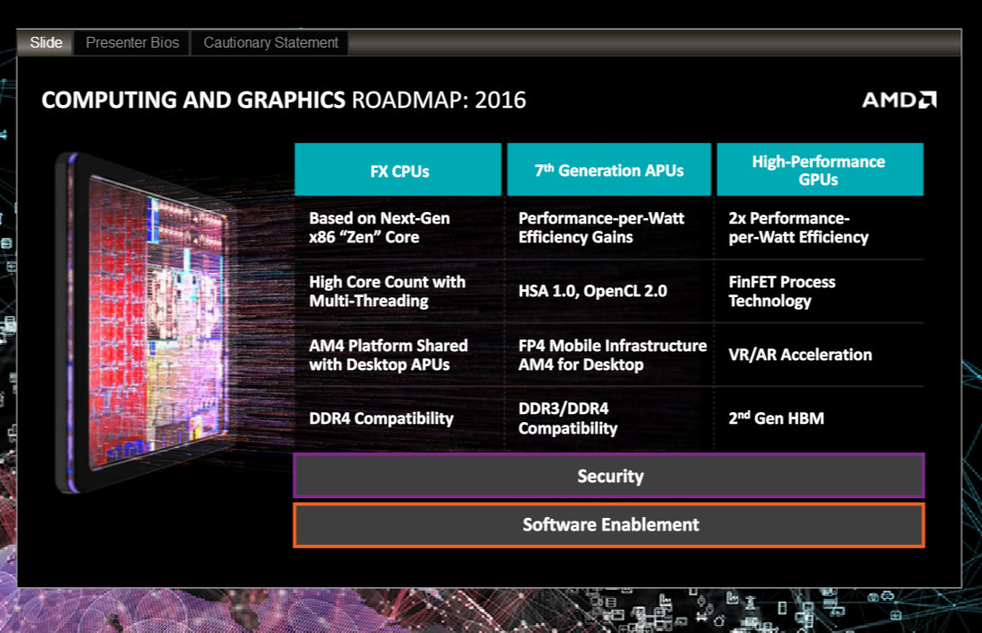 computing graphics 2016