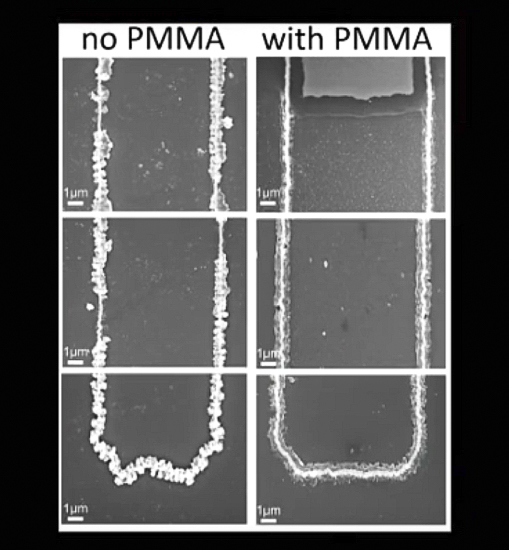 li ion battery no pmma vs pmma coating