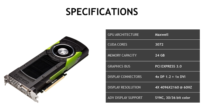 Nvidia re-releases most powerful 