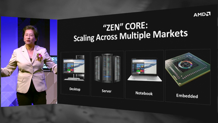amd zen core scaling computex 2016 slide