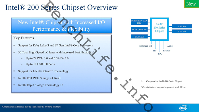 benchlife intel 200 series chipset overview