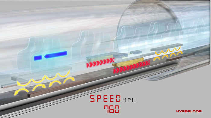 hyperloop thrust force