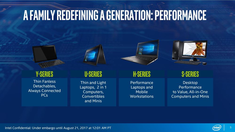 Intel 8thgenUseries 2