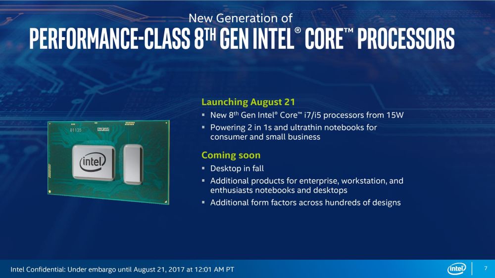 Intel 8thgenUseries 6