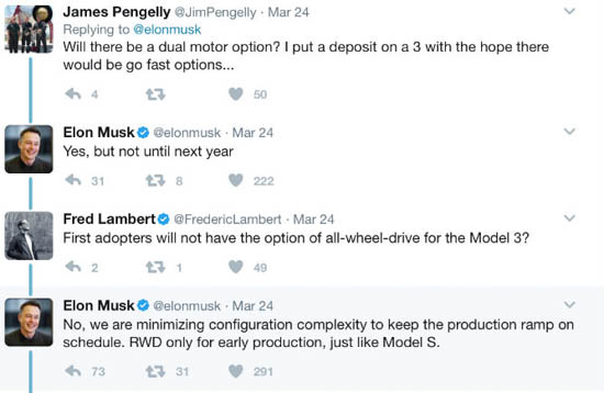 elon musk on model 3 awd and dual motor options twitter