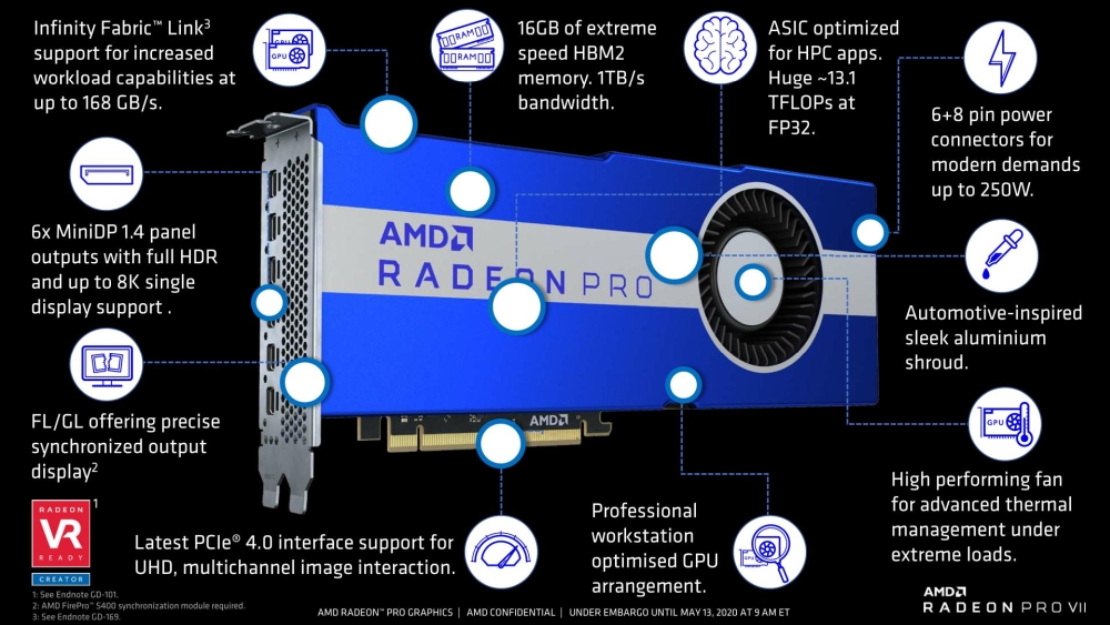 AMD RadeonProVII 2