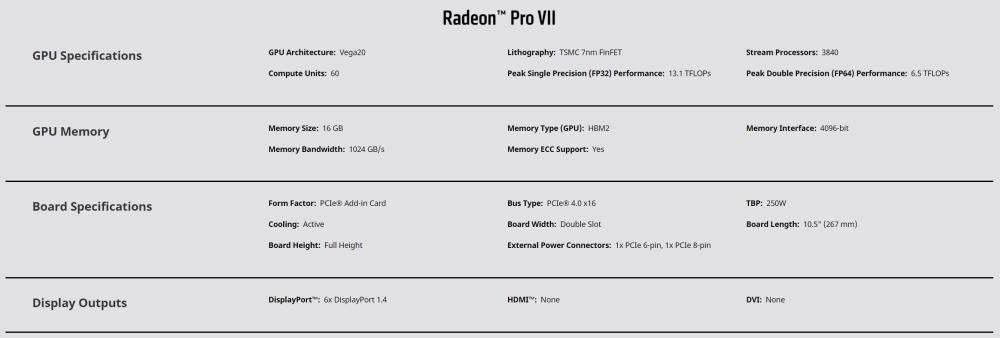AMD RadeonProVII 4