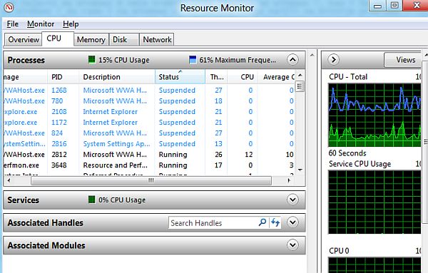 new_task_manager_cpu