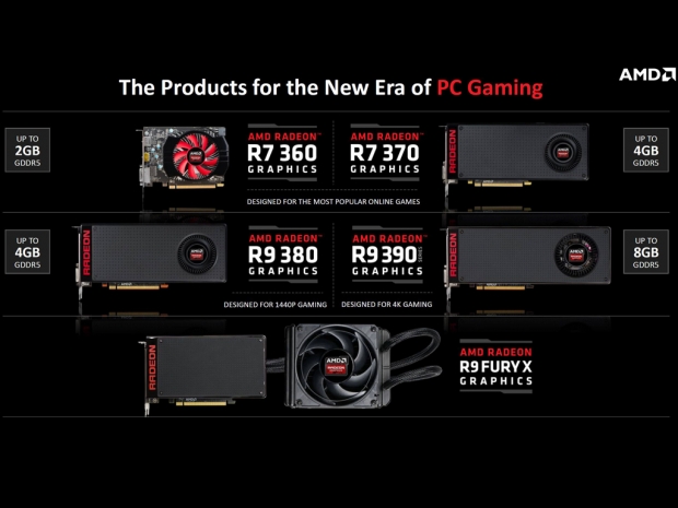 AMD officially launches Radeon R7 300 series graphics cards