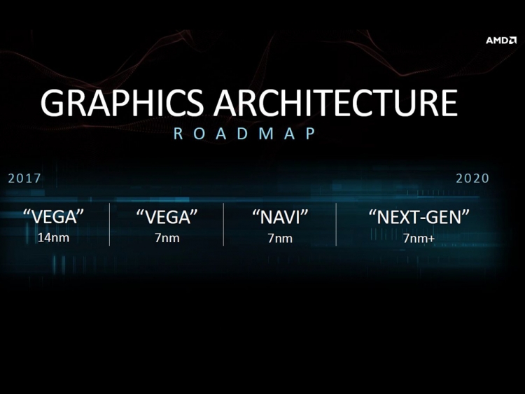 AMD has 7nm Navi GPU up and running in 