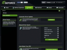 Nvidia Geforce 364.72 drivers come with plenty of issues