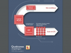 Snapdragon X55 2nd gen 5G modem is out
