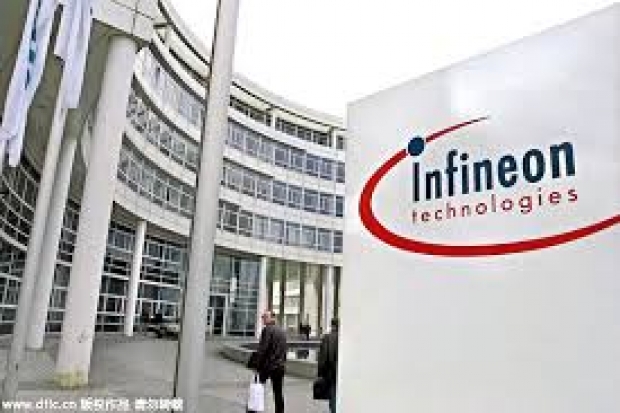 Infineon says slump has created packed inventory
