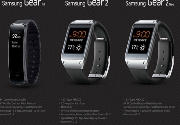 Samsung released two new wearables