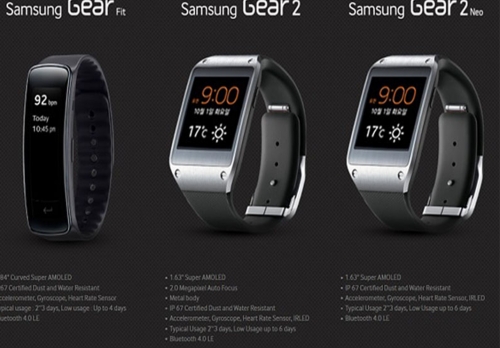 Samsung released two new wearables