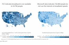 More than half of US doesn’t have broadband