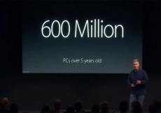 Apple needs to stop selling four year old computers