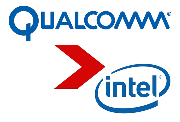 Qualcomm now worth more than Intel 