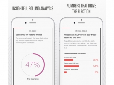 CNN launches data-driven &quot;Politics&quot; mobile app