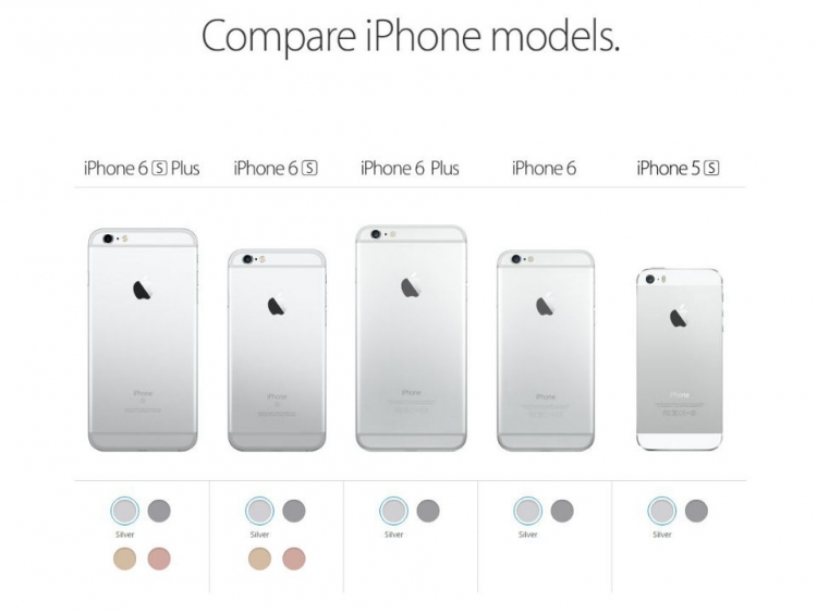 Iphone 6s 6s Plus Are Thicker And Much Heavier