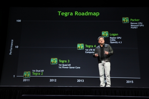 Nvidia joins Apple and Qualcomm on Samsung's 14nm node
