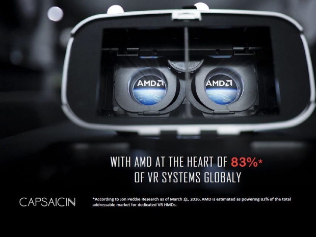 AMD&#039;s stonking VR market boost depends on PlayStation VR