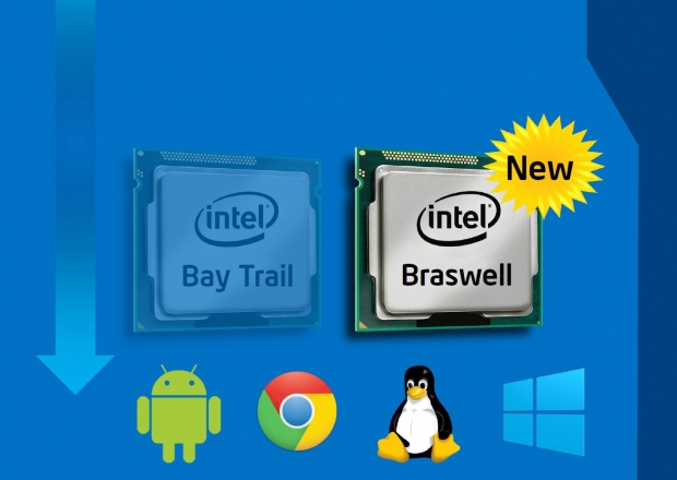 Mobile Braswell Pentium coming in Q3 15