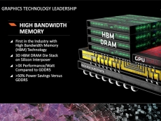 AMD&#039;s  HBM still a bit of a mystery