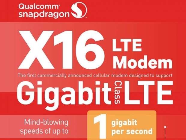 Qualcomm demonstrates 1Gbps X16 modem