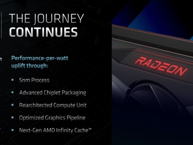 AMD RDNA 3 GPU architecture promises over 50 percent improvement