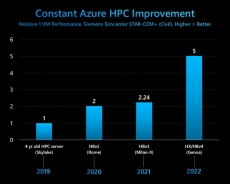 Azure gets two next-gen VMs with AMD 4th gen EPYC processors