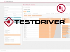 Futuremark and UL unveil Testdriver automation software